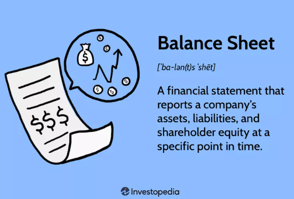 Definition of Balance Sheet by Investopedia.