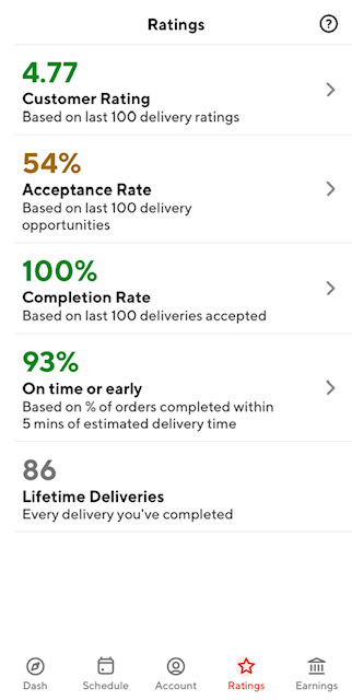 DoorDash Driver app ratings page.