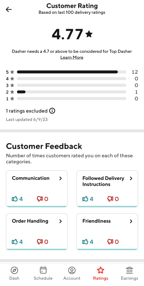 DoorDash Driver app Customer Rating page.