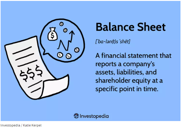 Balance sheet definition